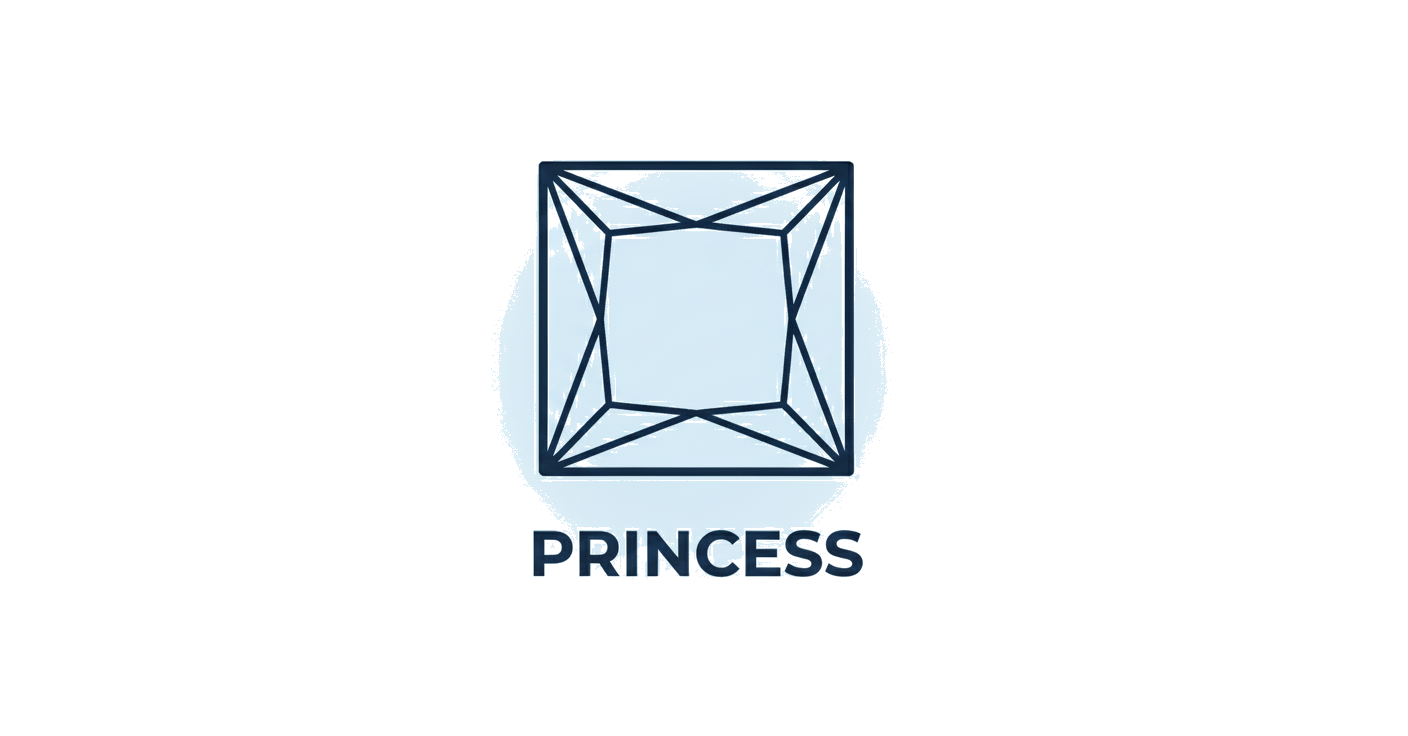 Princess
