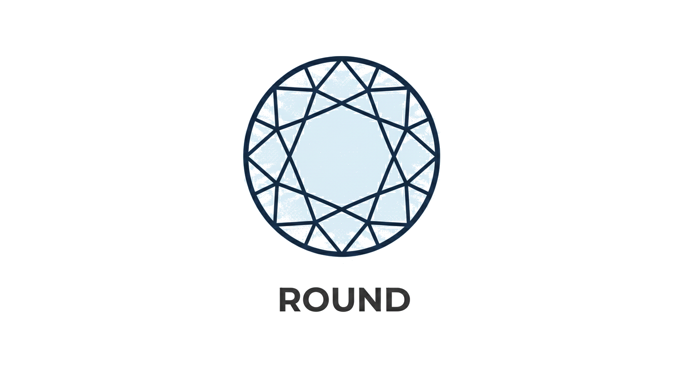 Round